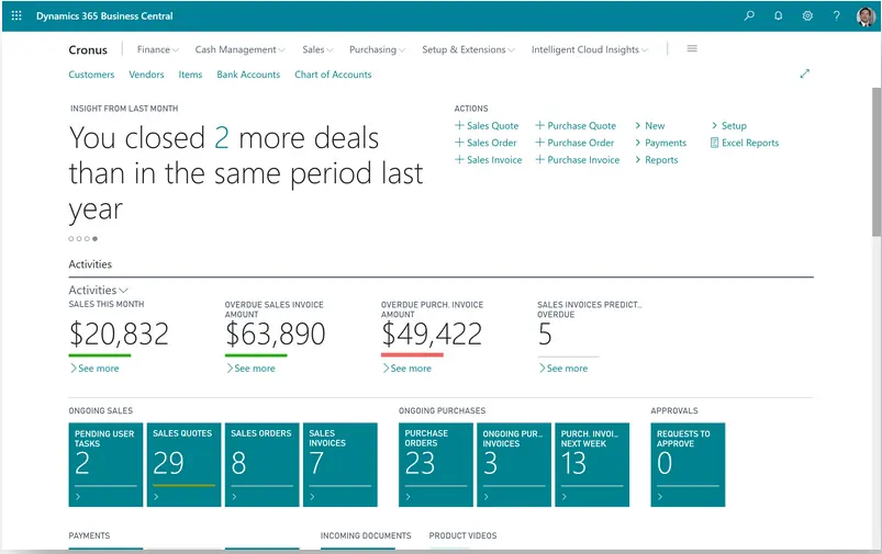 Dynamics ERP and CRM